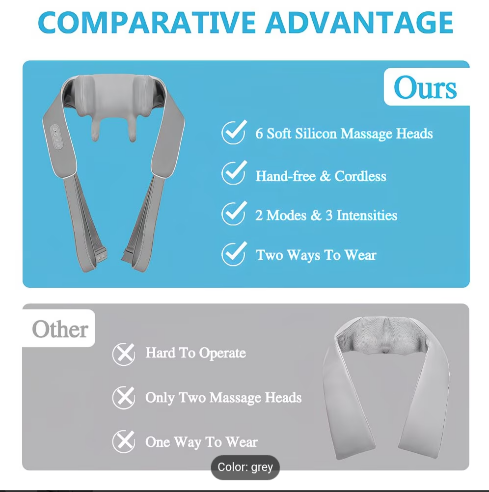 Heated Neck Massager
