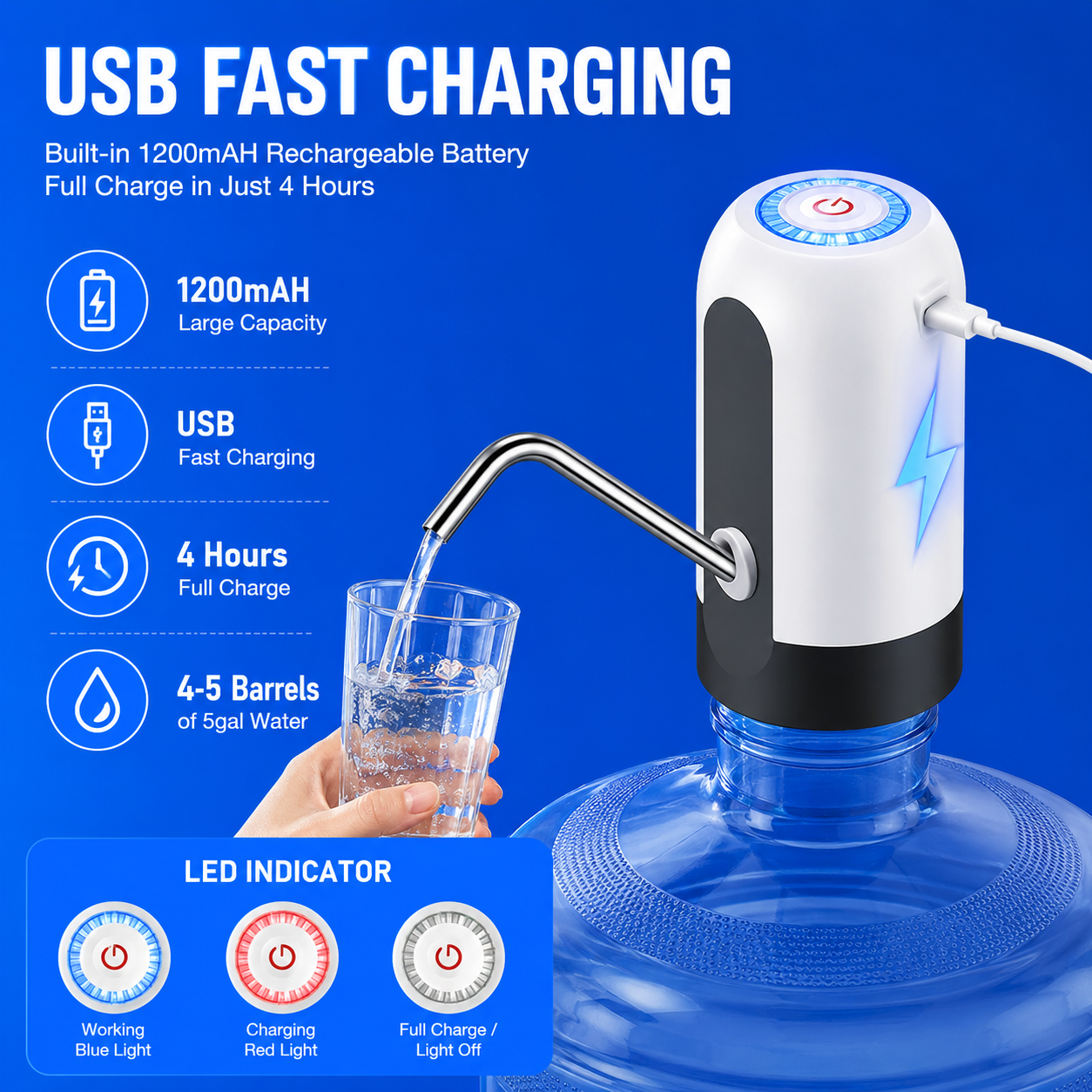 Wireless Automatic 20L Water Can Dispenser