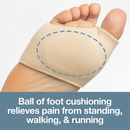 Forefoot Pad for Pain Relief (1 Pair)