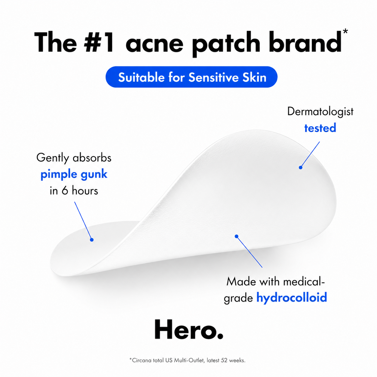 ClearPatch™ Transparent Acne Patches for Men & Women (Pack of 36)