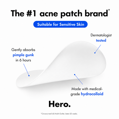 ClearPatch™ Transparent Acne Patches for Men & Women (Pack of 36)