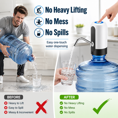 Wireless Automatic 20L Water Can Dispenser